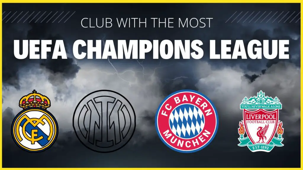 Club With the Most UEFA Champions League Titles