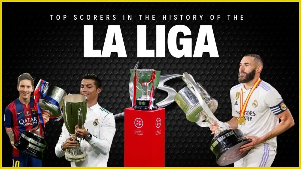 Top Scorers in the History of the La Liga