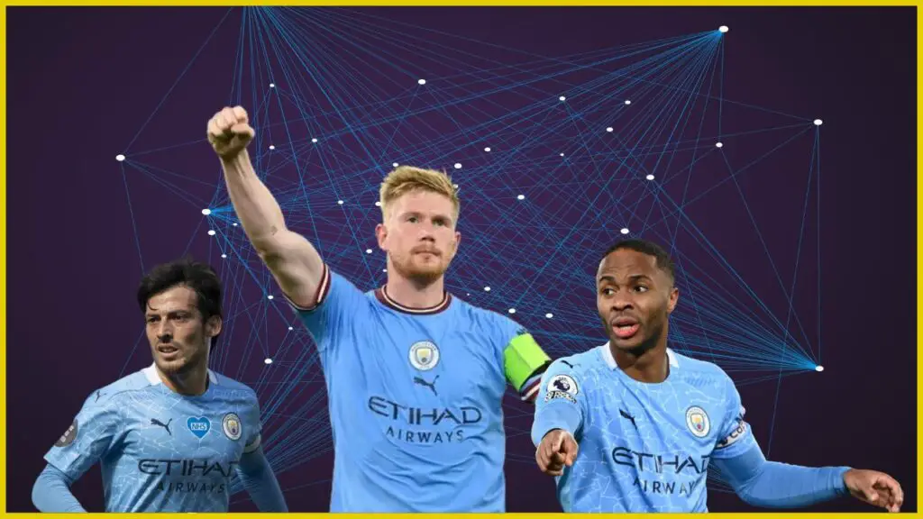 Players With Most Assists in the History of Manchester City