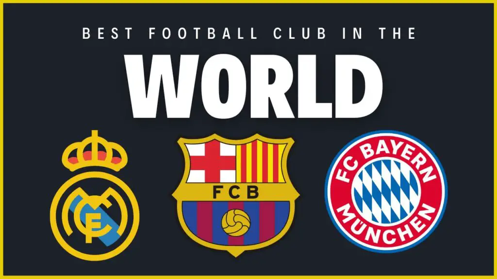 Best Football Club in the World 2023