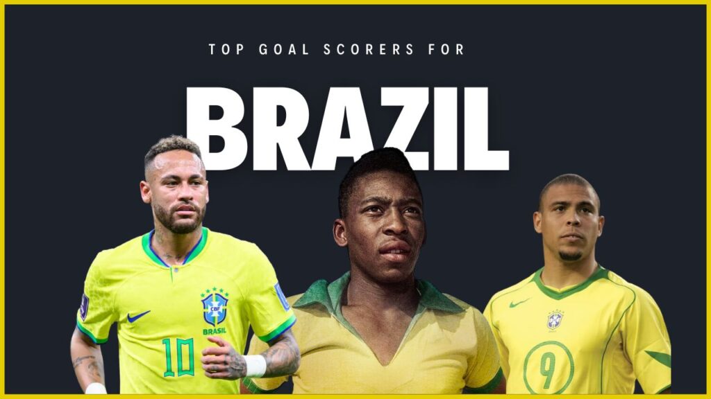 Top Goal Scorers for Brazil Football Team
