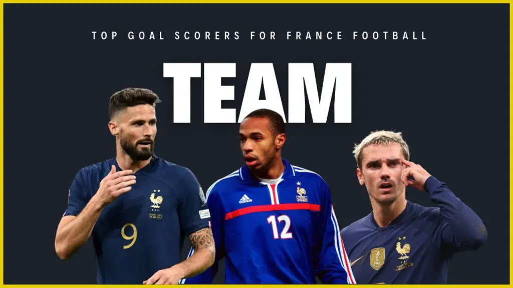 Top Goal Scorers for France Football Team