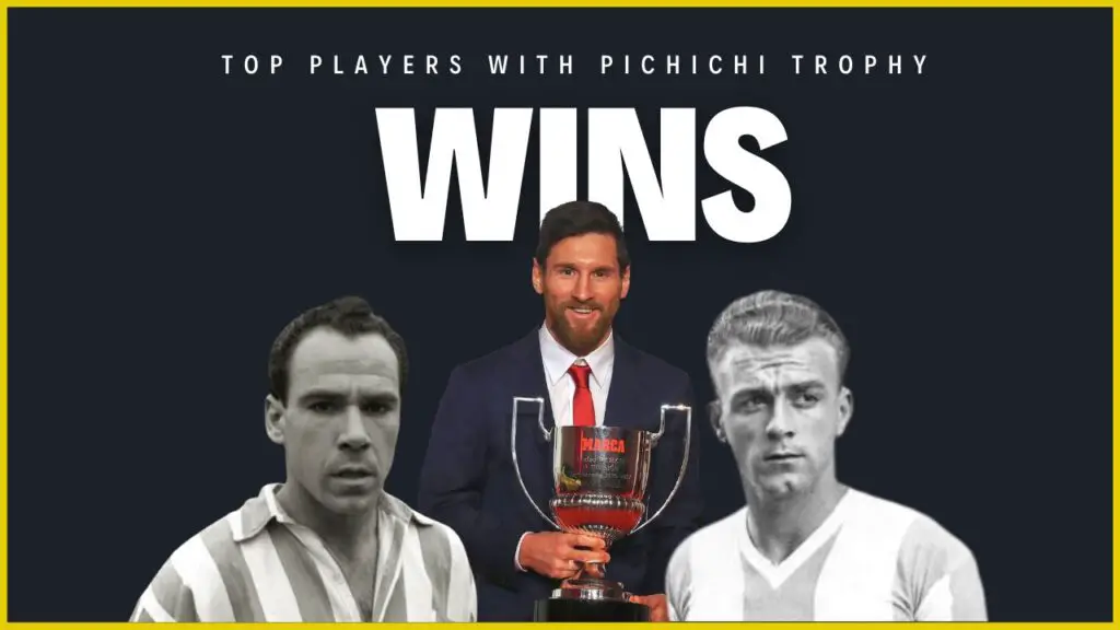 Top Players With Pichichi Trophy Wins