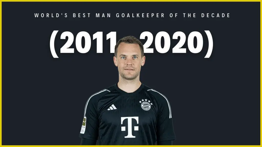 World's Best Man Goalkeeper of the Decade (2011–2020)