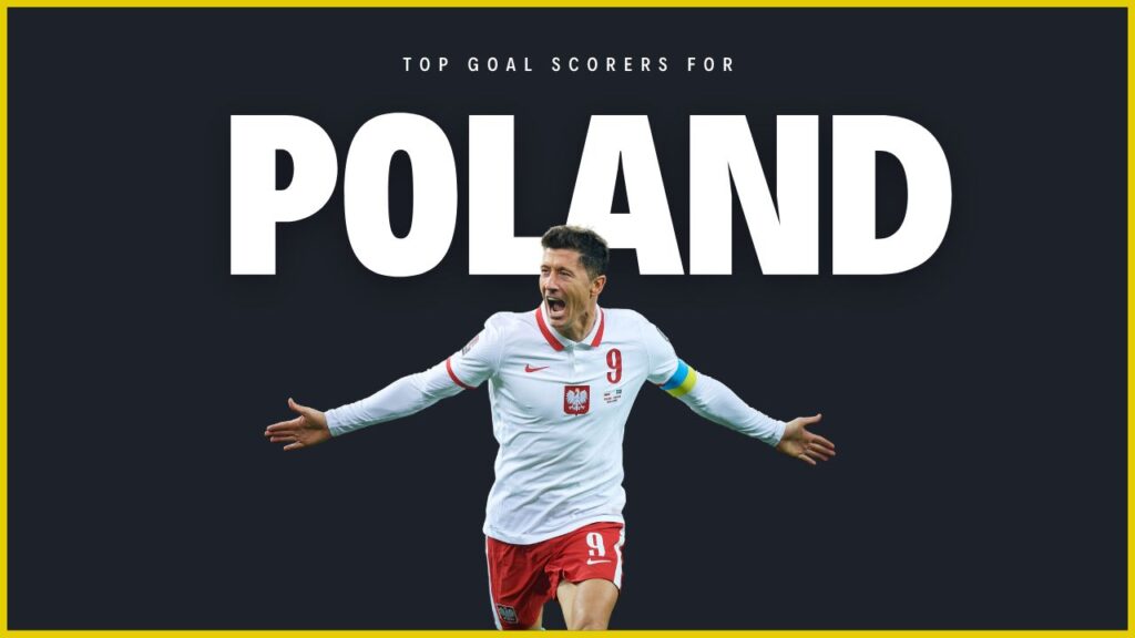 Top Goal Scorers For Poland Football Team All-Time
