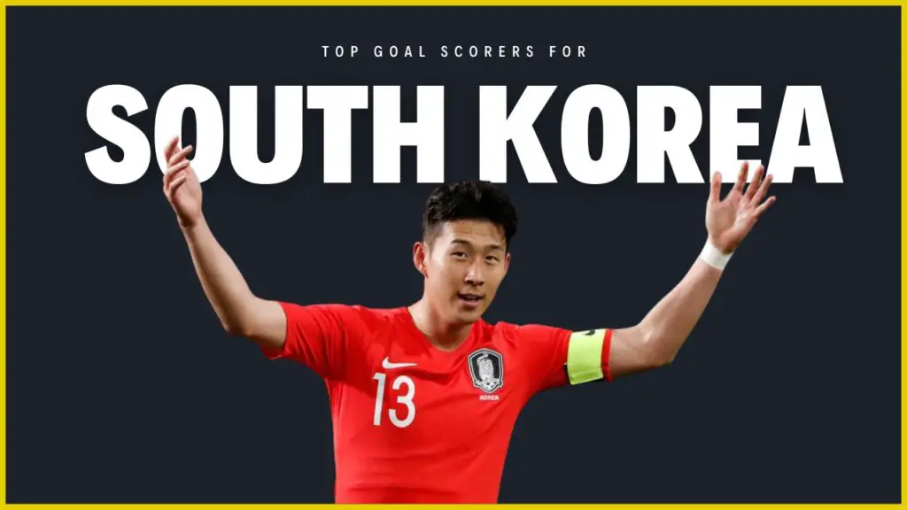 Top Goal Scorers For South Korea Football Team All-Time
