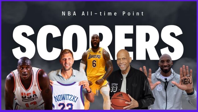 NBA All-time Point Scorers