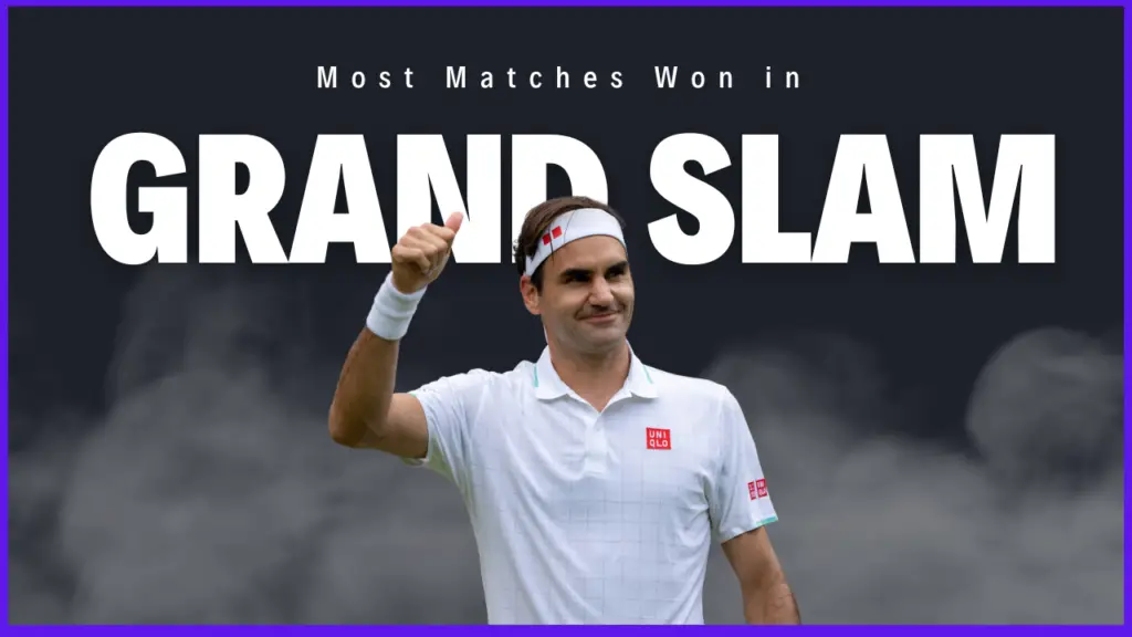 Who Has Won the Most Matches in Grand Slam Tournaments