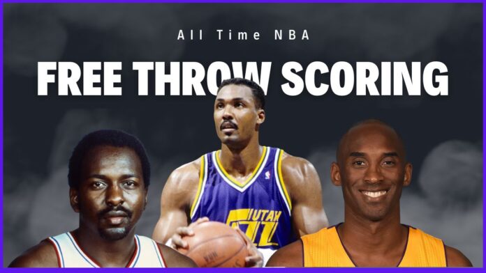 All Time NBA Free Throw Scoring Leaders