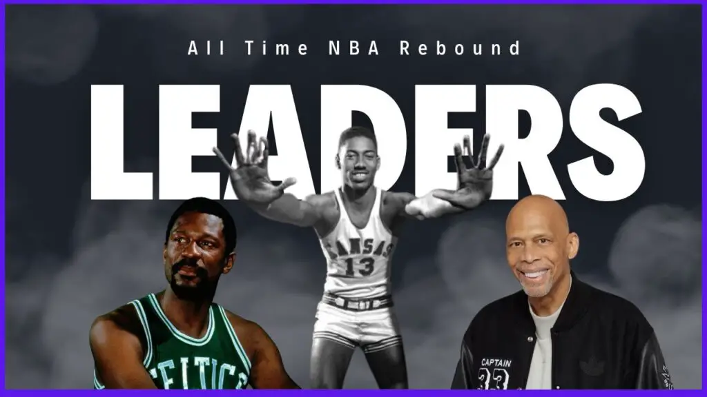 All Time NBA Rebound Leaders