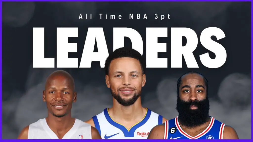 NBA All time 3pt Leaders