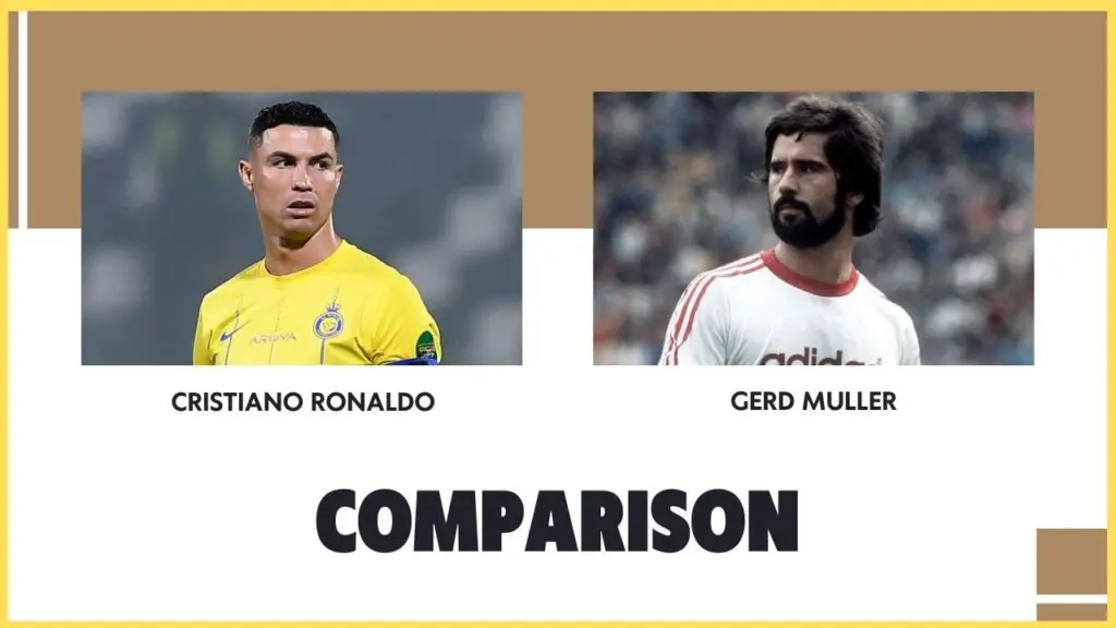 Cristiano Ronaldo Vs Gerd Muller